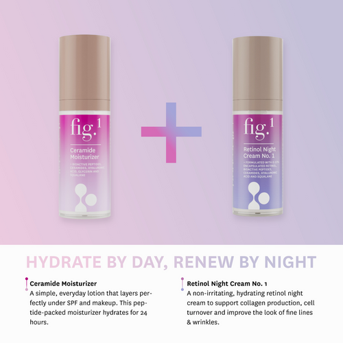 Day & Night Moisturization Gift Set