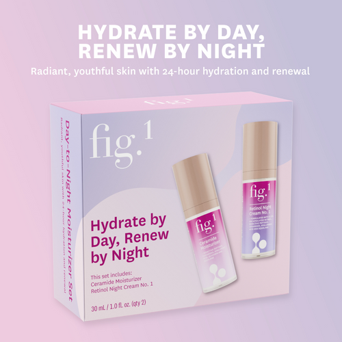 Day & Night Moisturization Gift Set