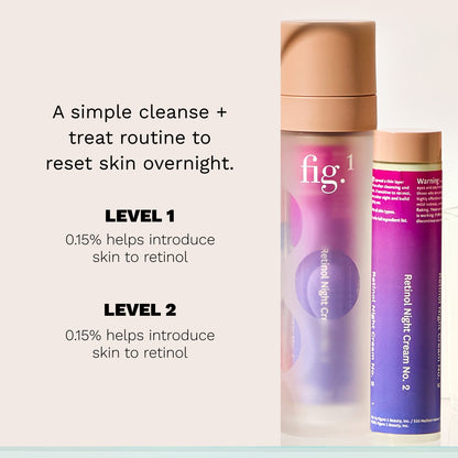 The Fig.1 Retinol Starter System