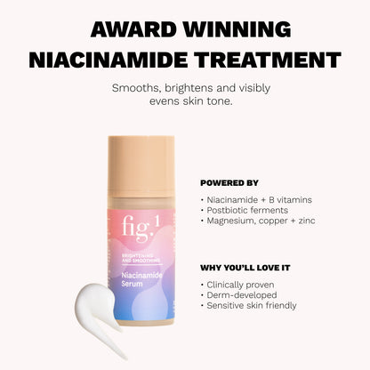 Niacinamide Serum Deluxe Mini