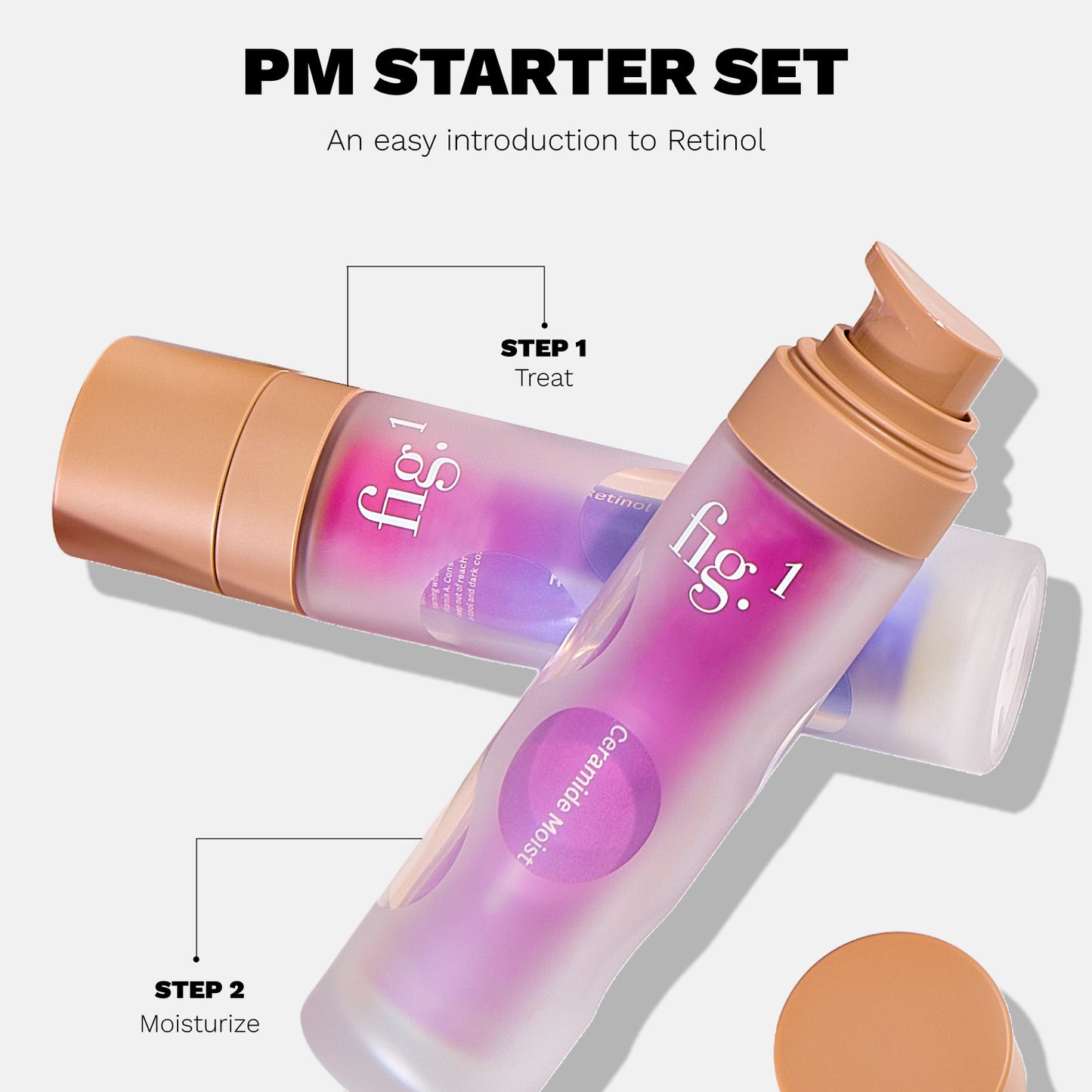 The PM Starter Set